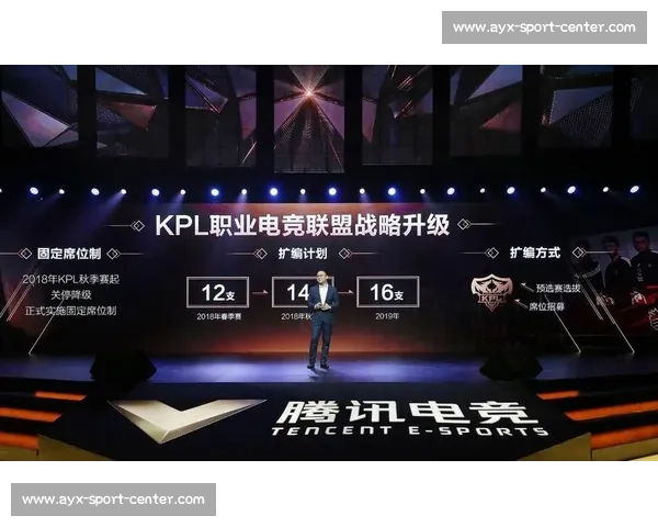 奥运电竞元年这背后隐藏着怎样的巨变与挑战 奥运电竞元年这背后隐藏着怎样的巨变与挑战