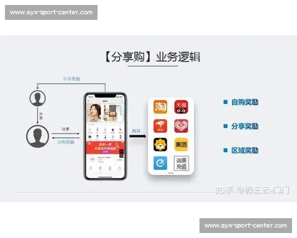 深度分析:版本更新背后的商业逻辑,你知道多少 深度分析:版本更新背后的商业逻辑,你知道多少